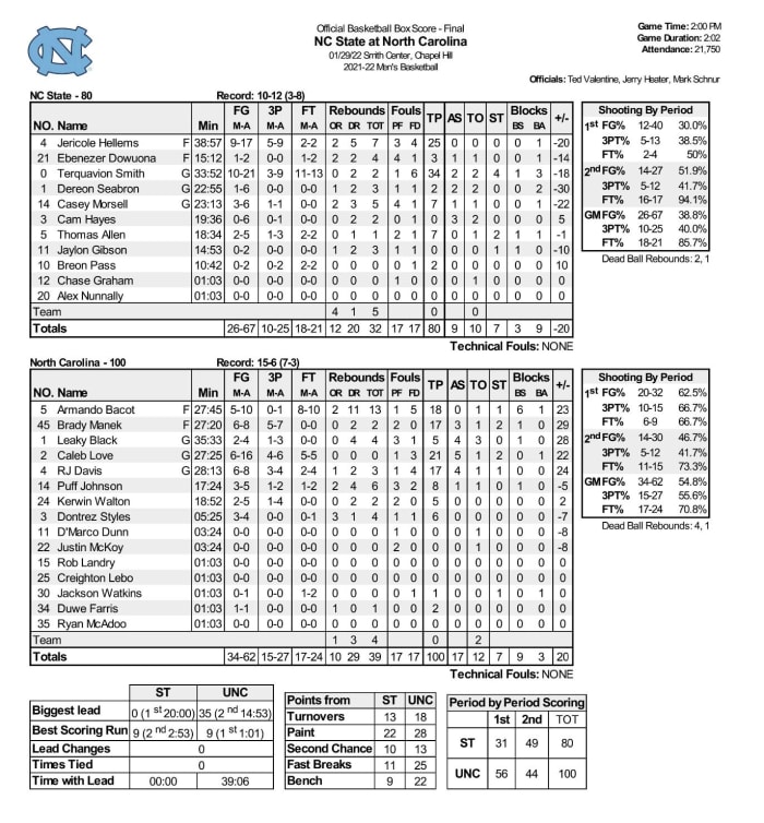 Screen Shot 2022-01-29 at 9.36.23 PM